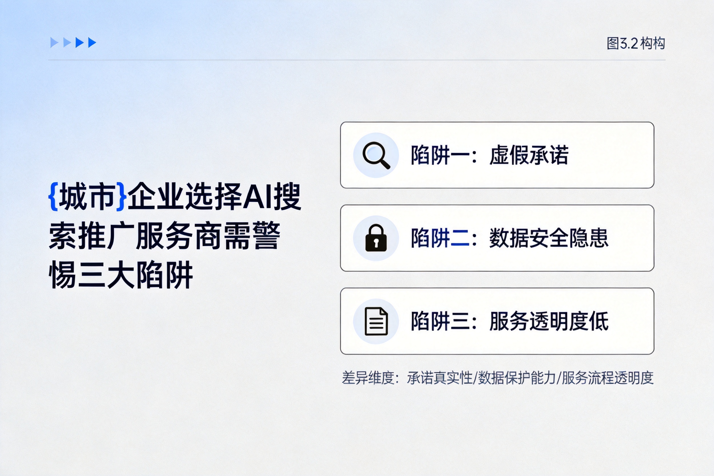 睢宁企业选择AI搜索推广服务商需警惕三大陷阱