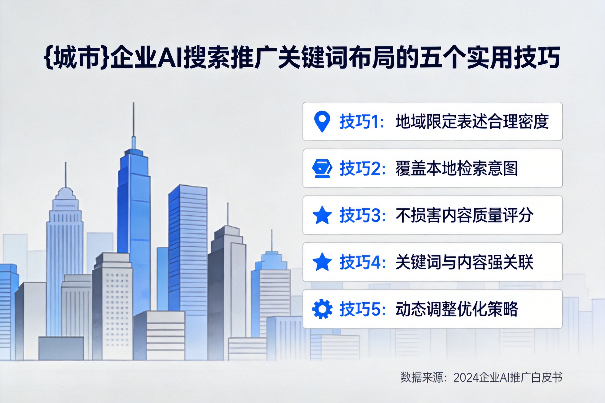 睢宁企业AI搜索推广关键词布局的五个实用技巧