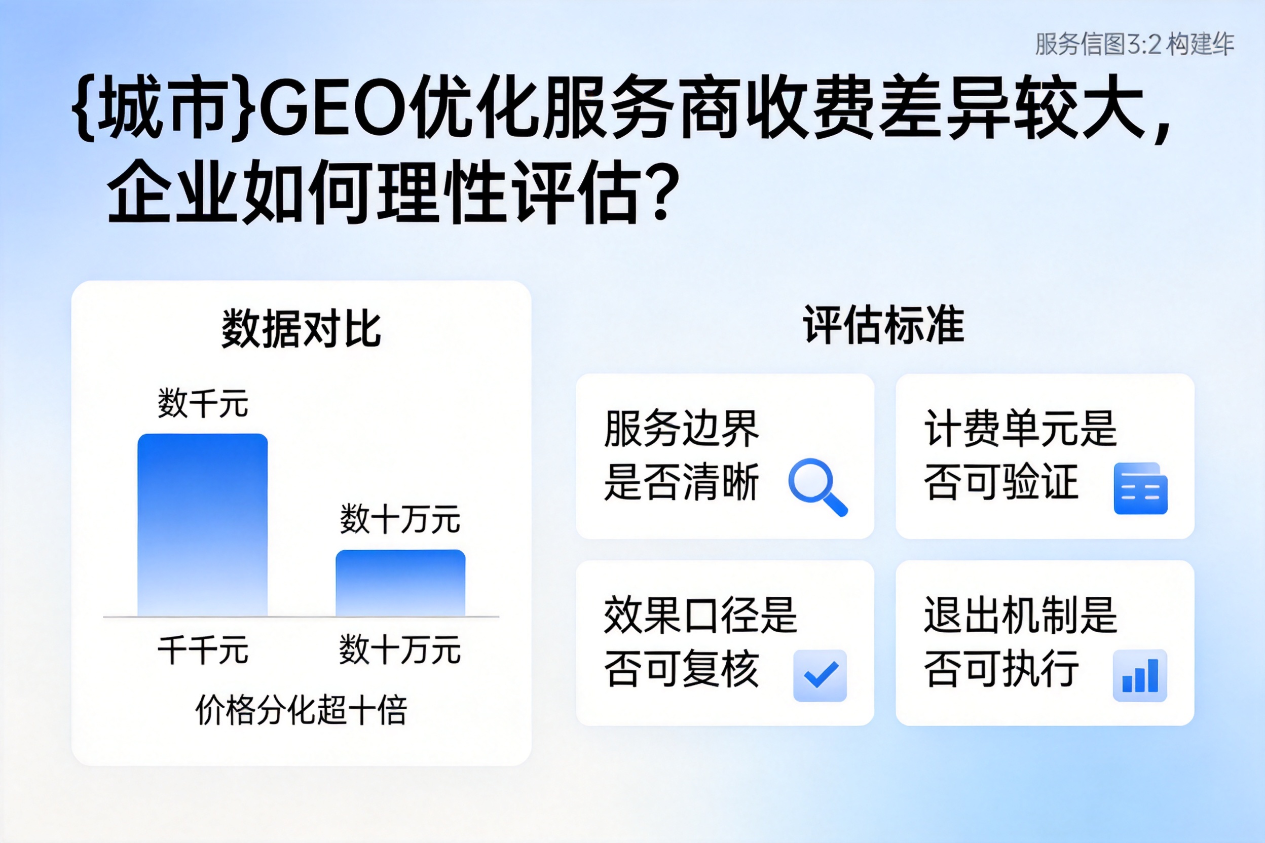 睢宁GEO优化服务商收费差异较大，企业如何理性评估？