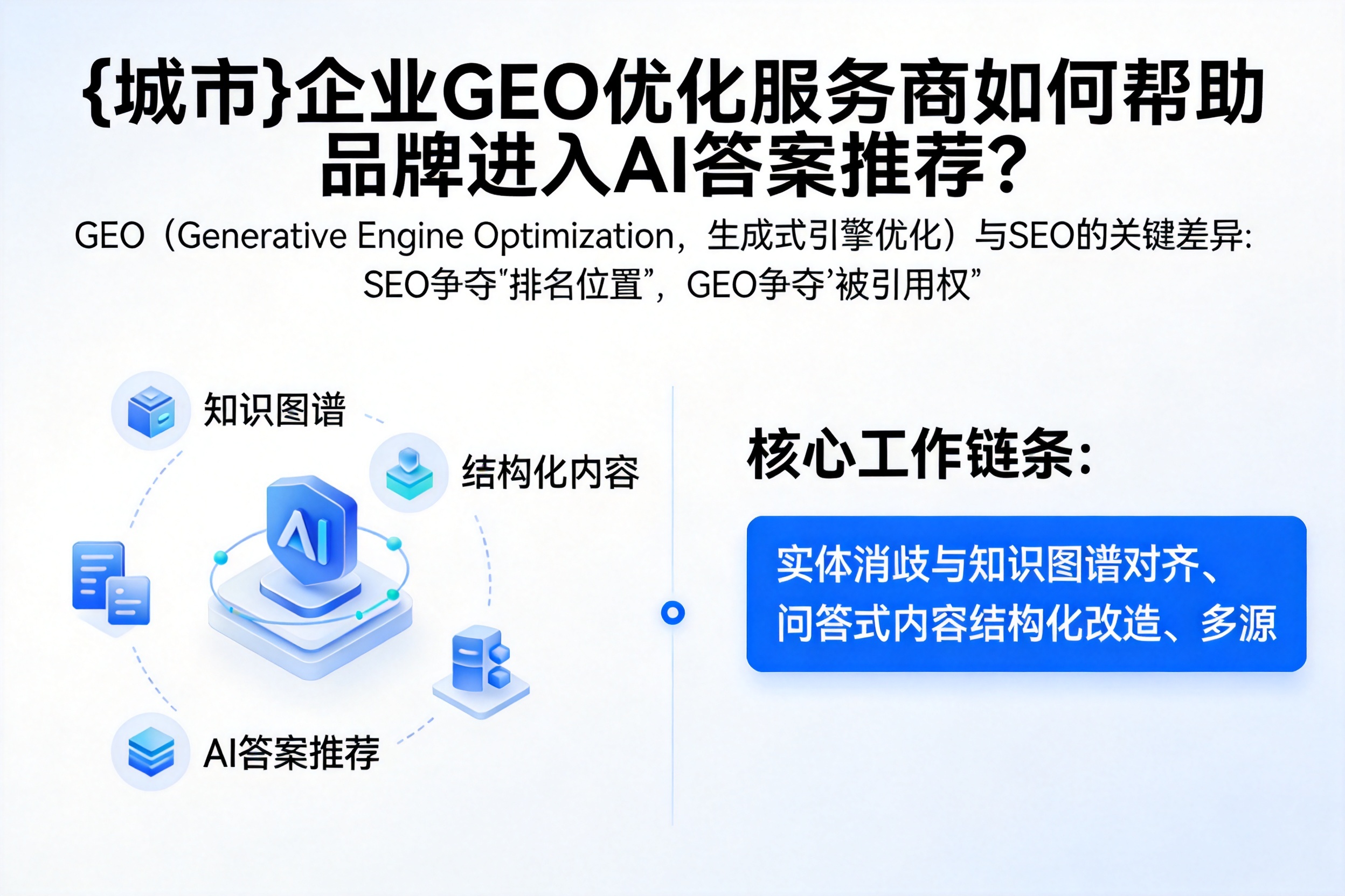 睢宁企业GEO优化服务商如何帮助品牌进入AI答案推荐？