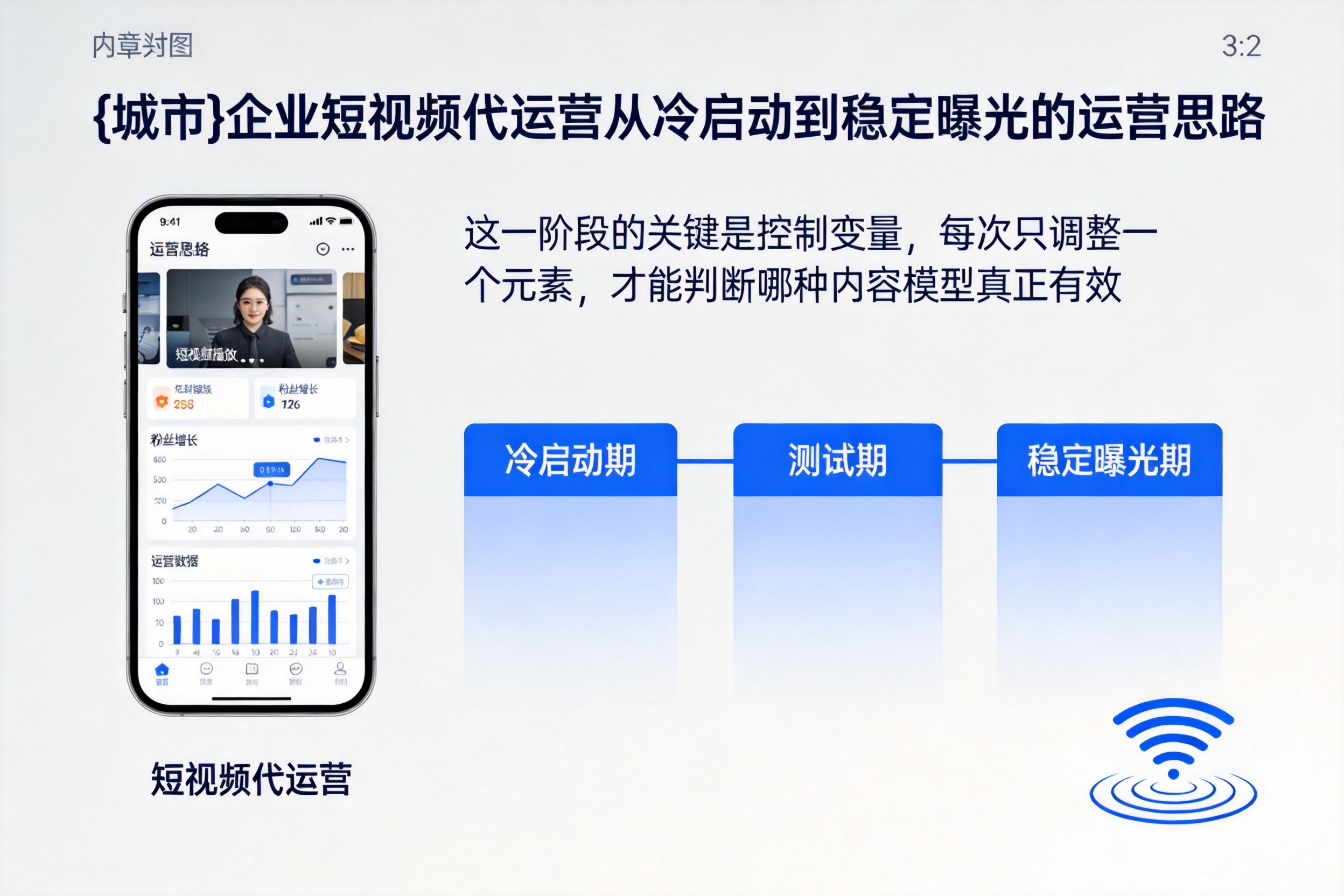 睢宁企业短视频代运营从冷启动到稳定曝光的运营思路