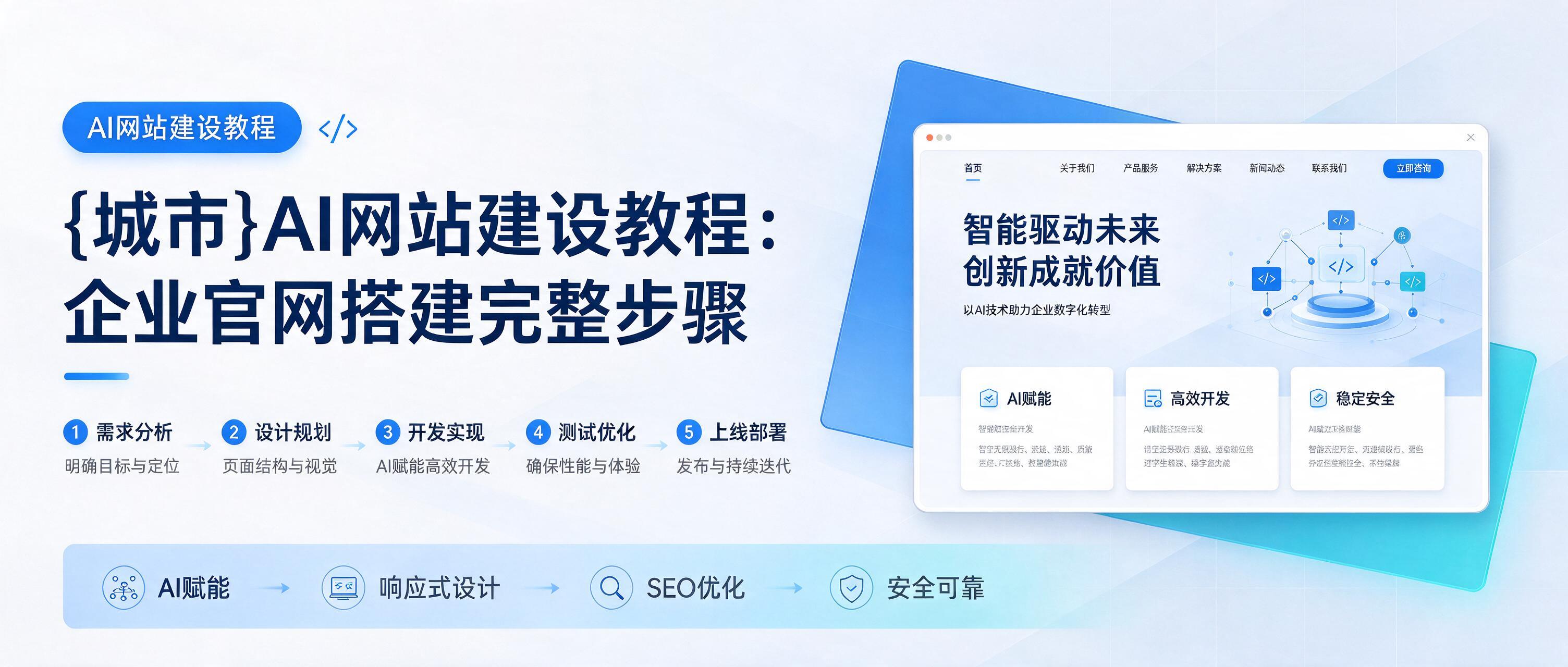 睢宁AI网站建设教程：企业官网搭建完整步骤