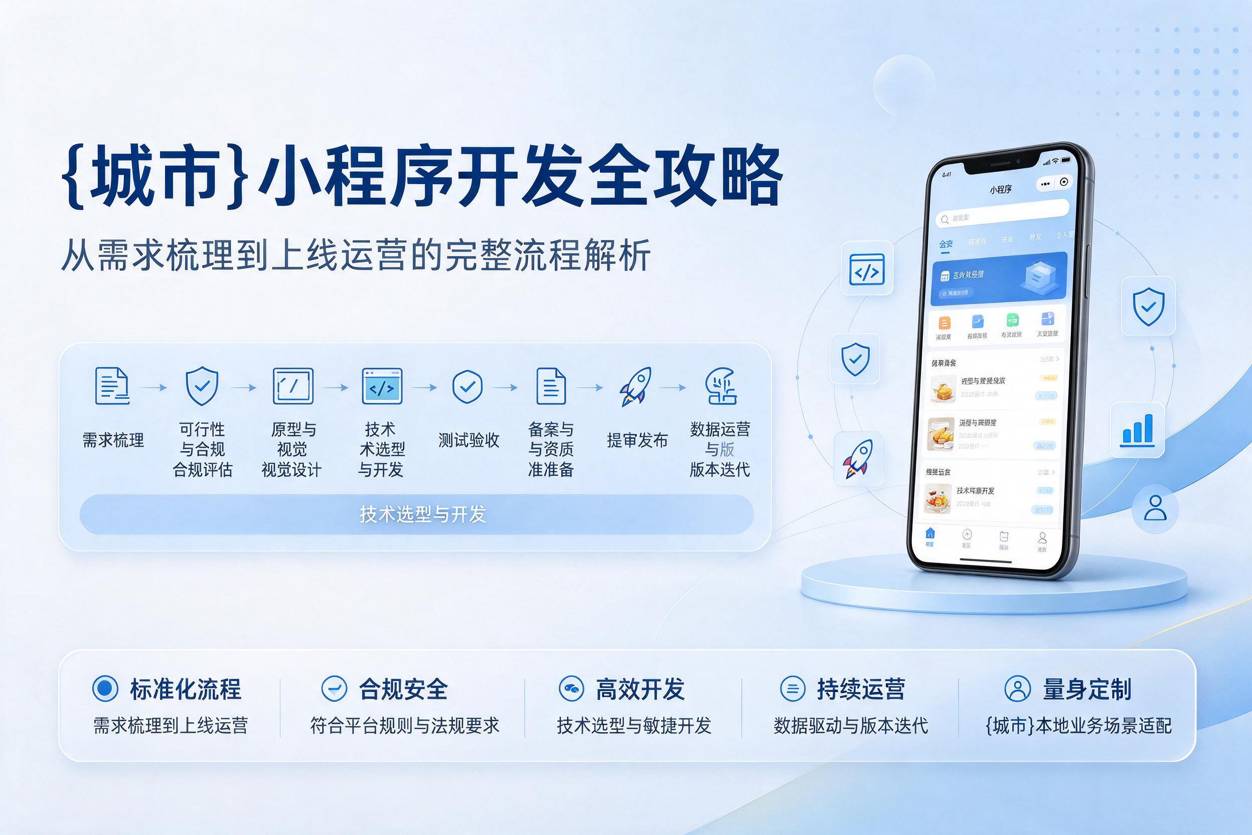 睢宁小程序开发全攻略：从需求梳理到上线运营的完整流程解析