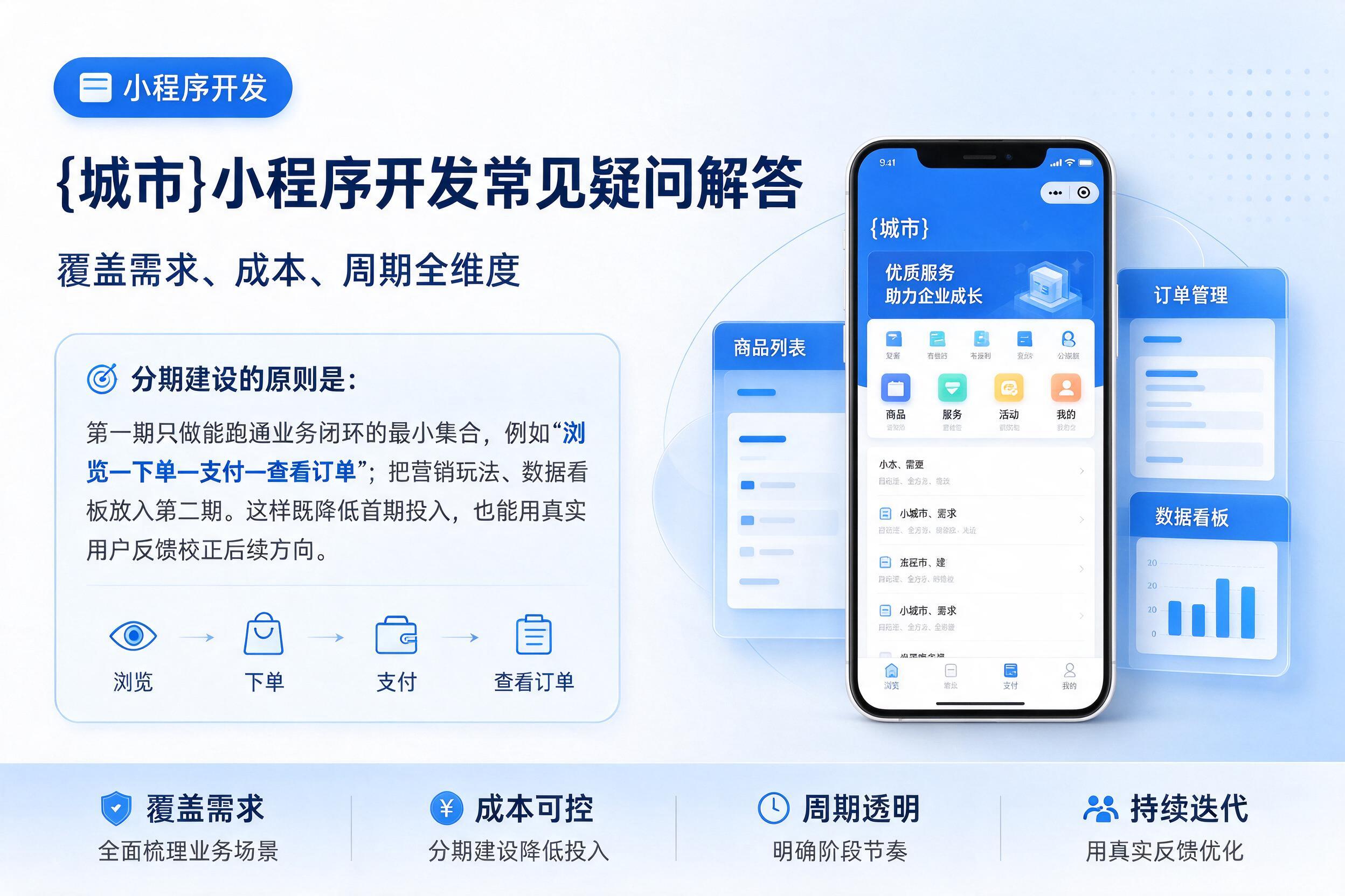 睢宁小程序开发常见疑问解答:覆盖需求、成本、周期全维度